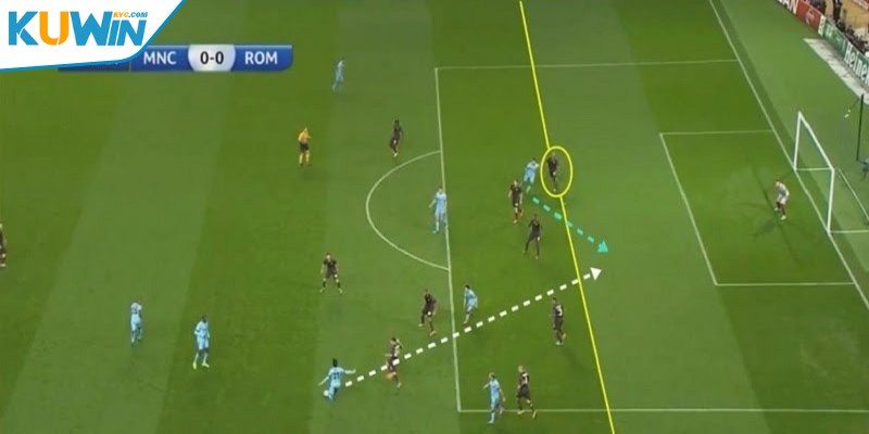 Xử phạt lỗi việt vị theo luật bóng đá FIFA